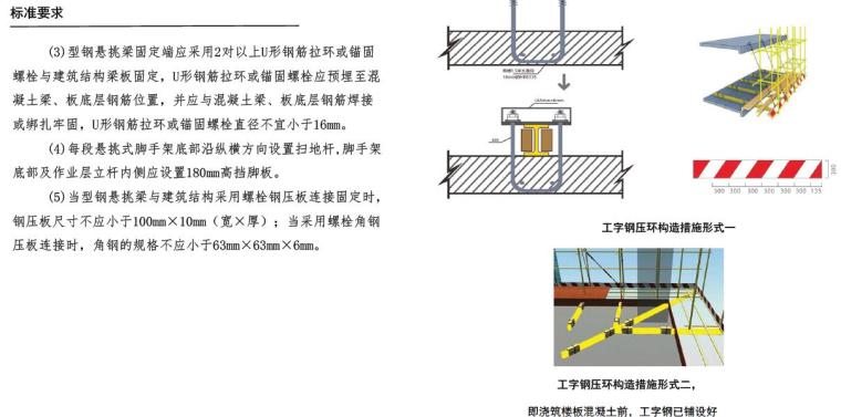 深圳市建设工程安全文明施工标准261页（房建、市政、道路等）-悬挑式脚手架