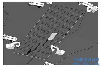 BIM,BIM软件,BIM在基坑开挖的应用,中国BIM培训网