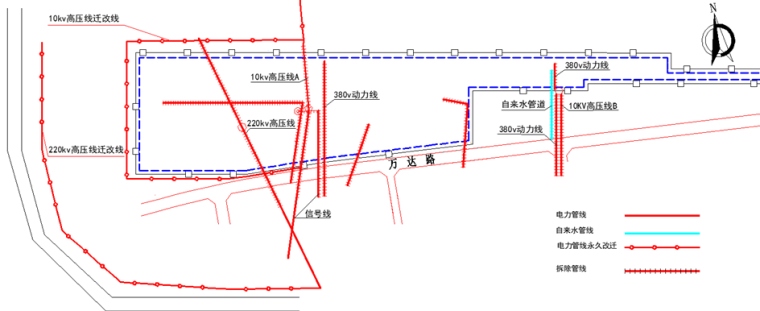 BIM技术在徐州地铁工程项目策划汇报（150页图文并茂）_2