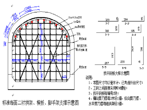 隧道二衬支架资料下载-轨行区模板脚手架施做二衬支撑体系结构计算书