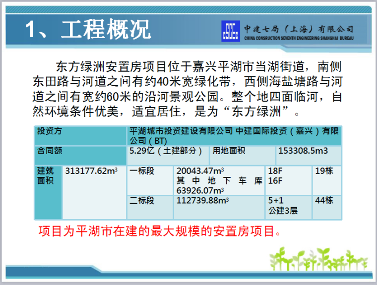 QC多层建筑复杂线条施工质量控制措施（47页，图文详细）-工程情况