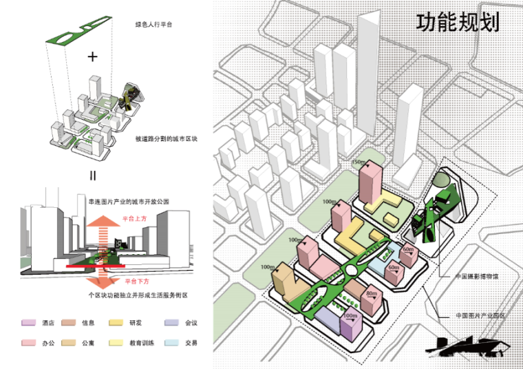 城市博物馆建筑设计资料下载-中国摄影博物馆建筑设计方案