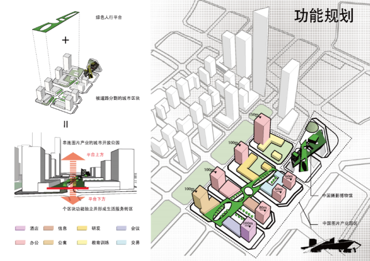 博物馆快题设计方案资料下载-中国摄影博物馆建筑设计方案