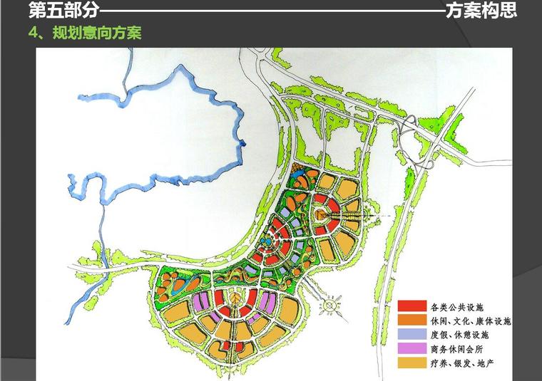  [内蒙古自治区]某镇总体概念规划景观方案设计PPT －－知名大院F（65页）-方案构思