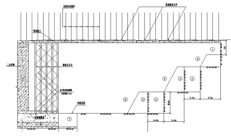 隧道工程建议资料下载-[湖北]高速铁路隧道工程实施性施工组织设计