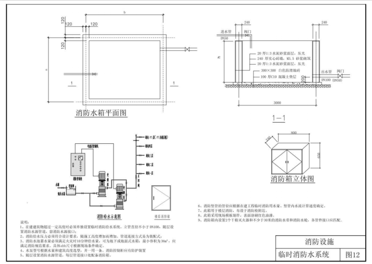 完整版安全文明施工标准化图集-60页-消防设施