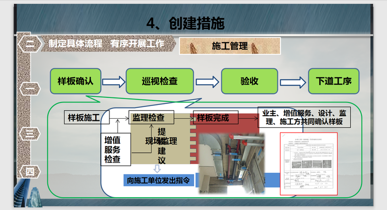 知名地产油大厦(上海)项目样板汇报-31页-创建流程呢