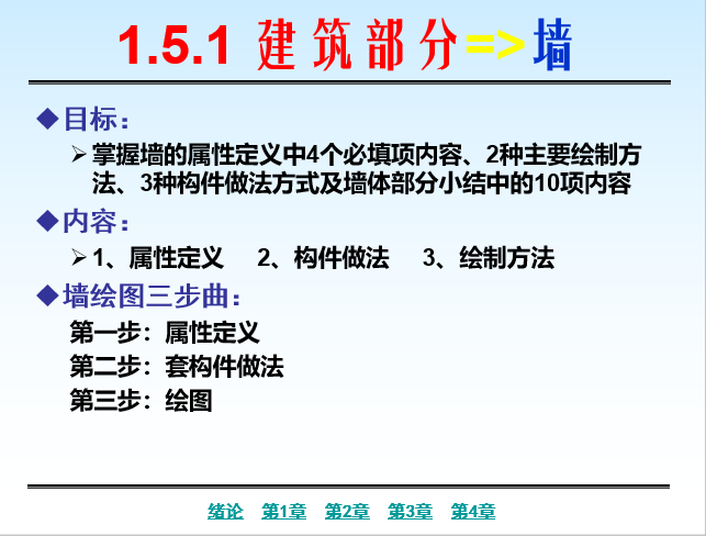 (土建)广联达图形算量软件教程学习课件-建筑部分