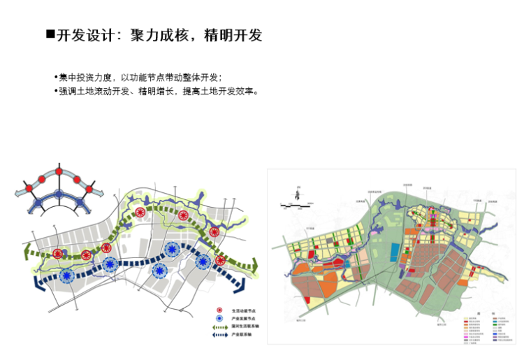 [辽宁]沈北新区蒲河岛总体设计方案文本-开发设计