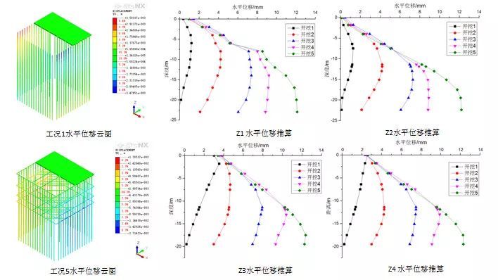 盾构施工的沈阳南运河段地下综合管廊与常规方法有哪些不同？_28