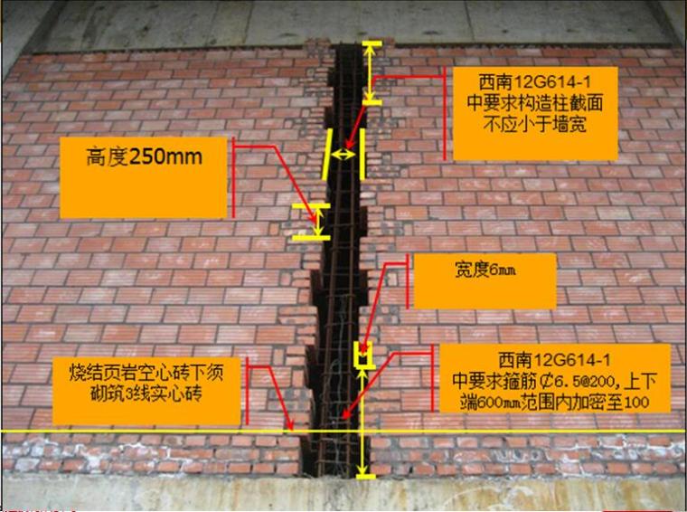 建筑工程砌体工程施工技术交底培训PPT（55页，附图较多）-具体做法要求3