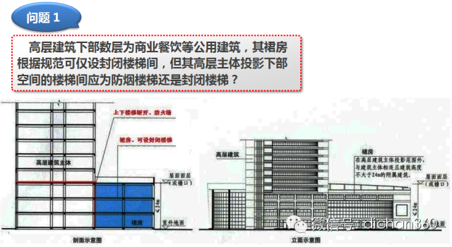 新消防规范的99处重大变动，不清楚？就等着反复改图吧！_102