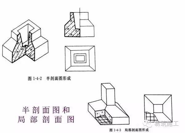 超全的建筑结构施工图识图总结，入门必看_11