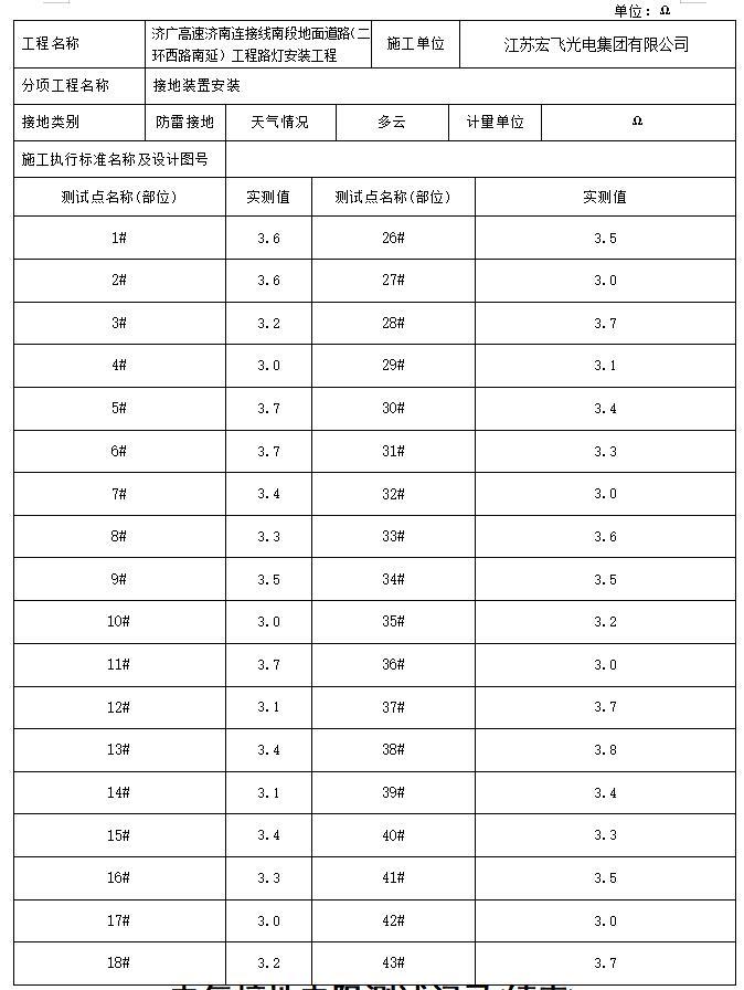 路灯安装工程监理竣工验收资料（116页）-电气接地电阻测试记录