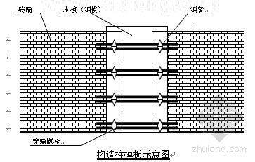 超高层施工消防专项方案资料下载-天津某超高层综合楼节能专项施工方案