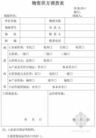 建筑工程施工管理体系表格汇总（100张表格）-物资供方调查表 