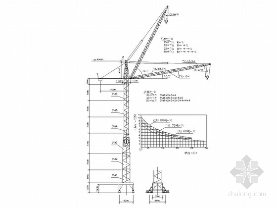 30吨吊车CAD图片资料下载-各种型号的吊车CAD图纸（21种型号）