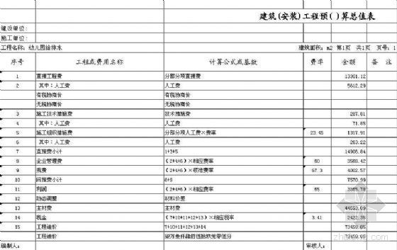 山西2011安装定额下载资料下载-某幼儿园安装工程预算（山西2005定额）