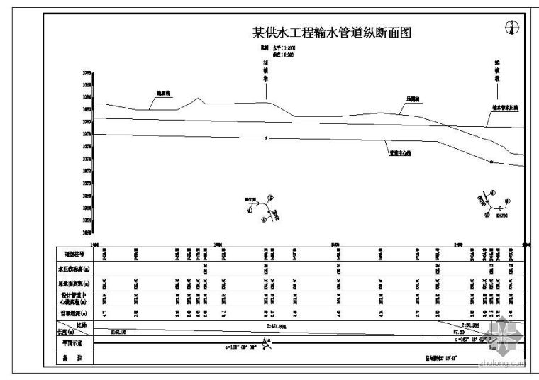 某供水工程管道交叉保护设计图_1