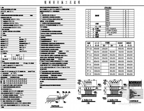 餐厅建筑电气设计图纸资料下载-某餐厅俱乐部及员工宿舍空调设计图纸