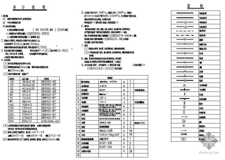 中央制冷机房平面图资料下载-某制冷机房图纸