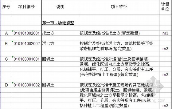 铁塔工程关键工序资料下载-园林软景工程工序详解（含标准清单）