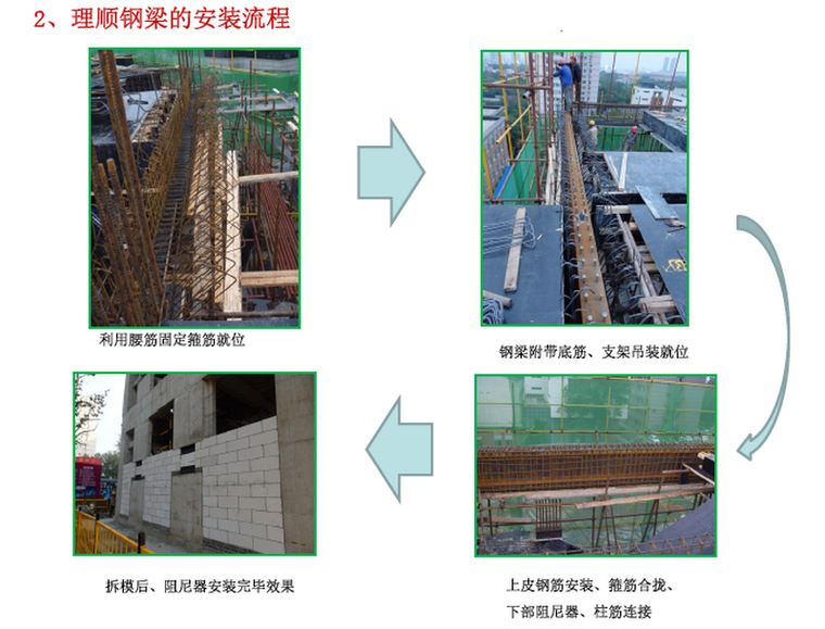 钢梁焊接工艺评定资料下载-提高消能减震阻尼钢梁安装一次合格率