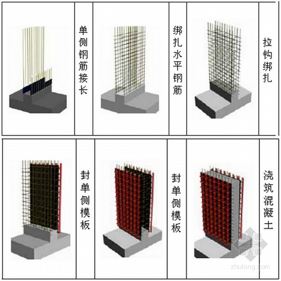 [浙江]框剪结构安置房住宅楼工程施工组织设计(320页 附图多)