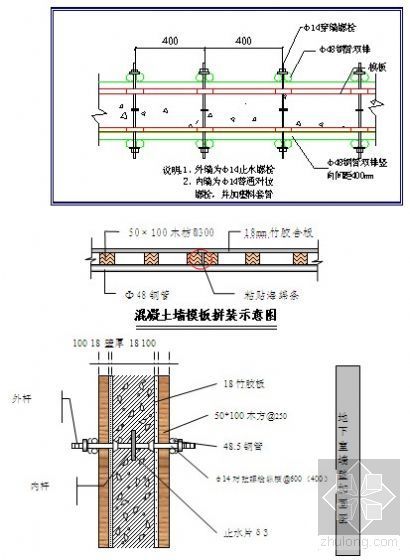 群体试验方案资料下载-安徽某群体住宅施工组织设计