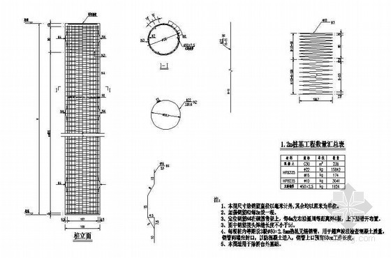人行天桥桩基础施工方案资料下载-公路人行天桥桩基钢筋布置节点详图设计