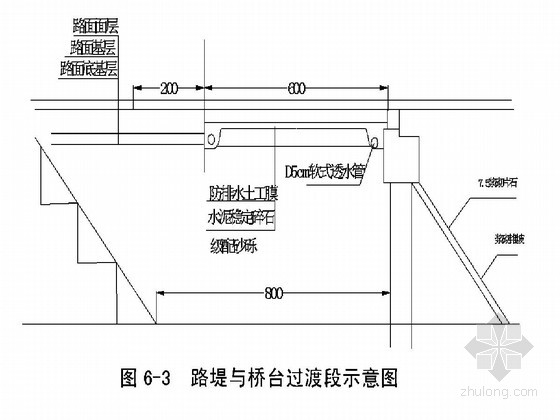 路堤與橋臺過渡段示意圖