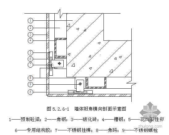 玻化砖镶贴干挂施工工法- 