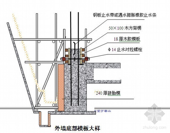 郑州某商务办公楼施工组织设计（15层框剪 中州杯）- 
