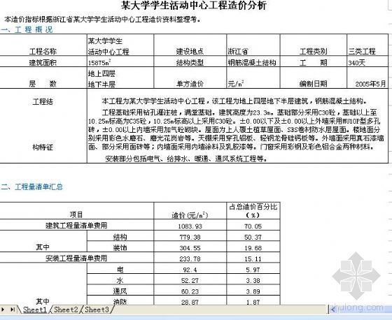 大学生活动中心设计分析图资料下载-某大学生活动中心工程造价分析