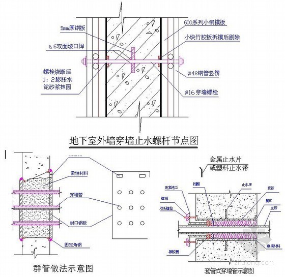 高层铝模施工组织资料下载-[湖南]剪力墙结构高层住宅楼施工组织设计