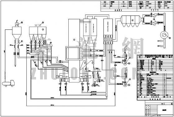 流化床锅炉施工资料下载-流化床锅炉燃烧系统流程图