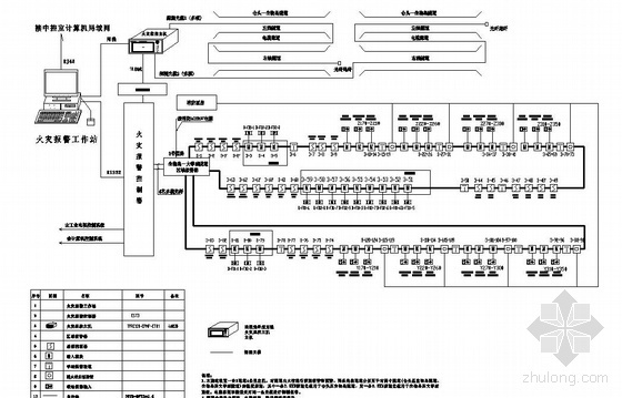 隧道火灾系统资料下载-广州某隧道火灾报警系统设计图