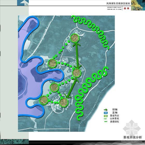 [越南]某湖区生态旅游规划方案文本-025