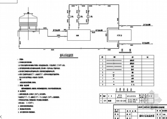 热水回水循环资料下载-某厂房冷却水循环系统图纸