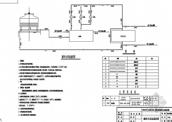 冷却水系统图纸资料下载-某厂房冷却水循环系统图纸