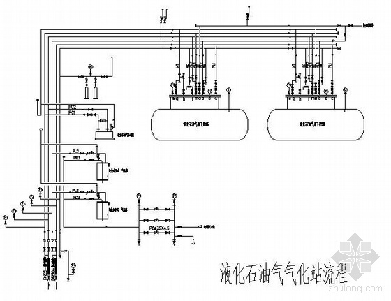 气化站建设资料下载-液化石油气气化站流程图