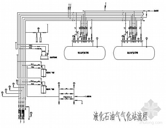 液化石油气站给排水资料下载-液化石油气气化站流程图