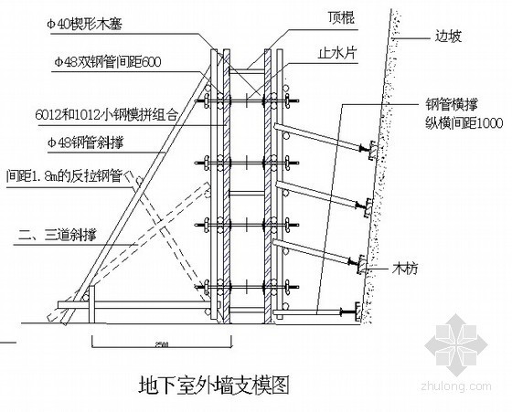 [北京]高层建筑模板施工方案（长城杯）- 