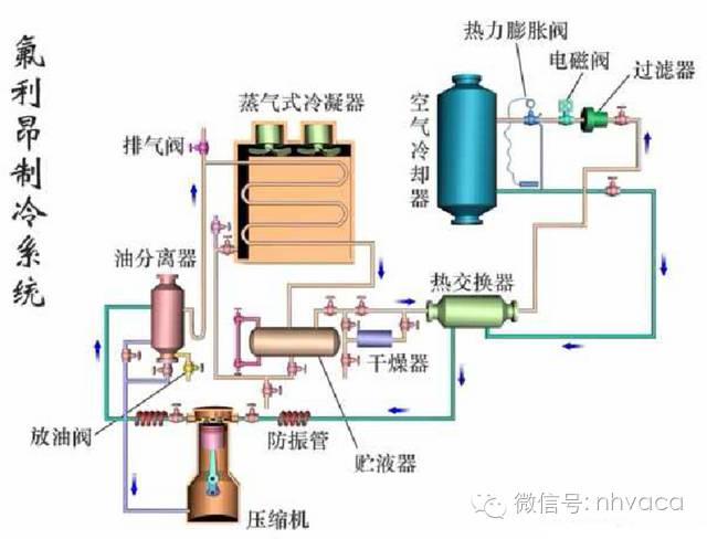 焦作真节能获双筒内壁换热式蒸汽干燥机专利推动绿色科技新纪元