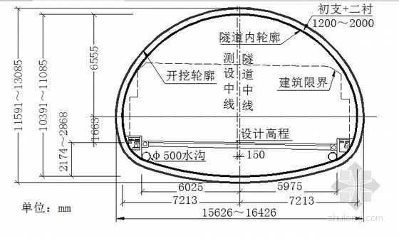 [山东]知名企业编制海底隧道工程实施性施工组织设计372页（鲁班奖工程）-带仰拱的主隧道衬砌结构断面 