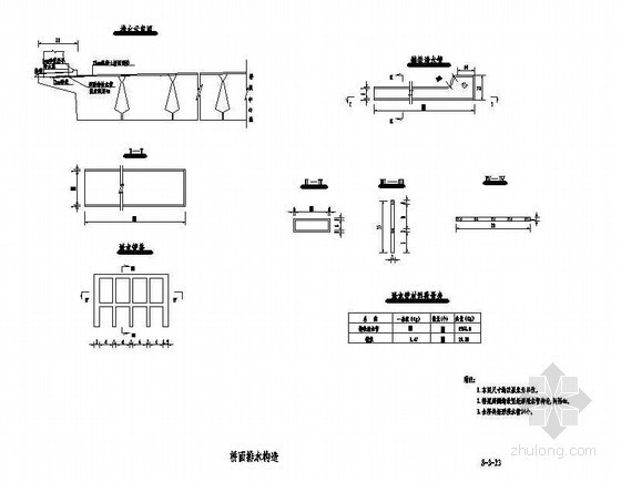 16m空心板桥墩设计资料下载-3×16m预应力简支空心板桥面排水布置节点详图设计