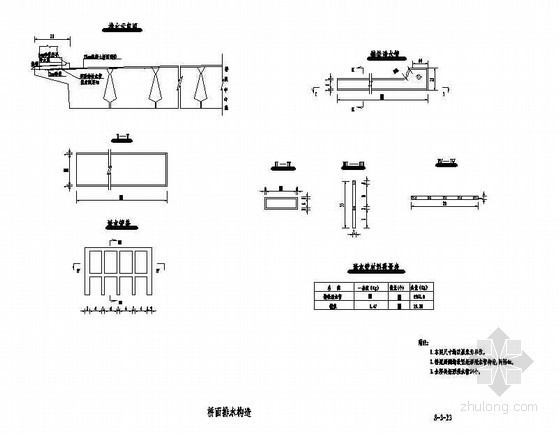 空心板桥面排水资料下载-3×16m预应力简支空心板桥面排水布置节点详图设计