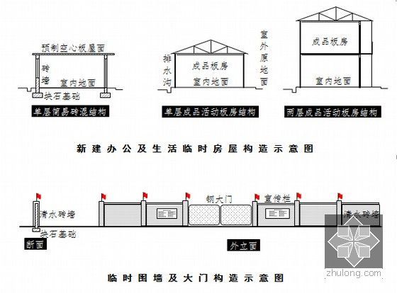 [广东]全长57km双线城际铁路总价承包投标技术标853页（路桥隧涵车站轨道）-临建房屋构造示意图