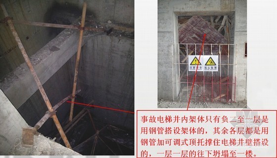 隧道事故典型案例资料下载-建筑施工生产安全事故典型案例巡讲讲义（125页2015年）