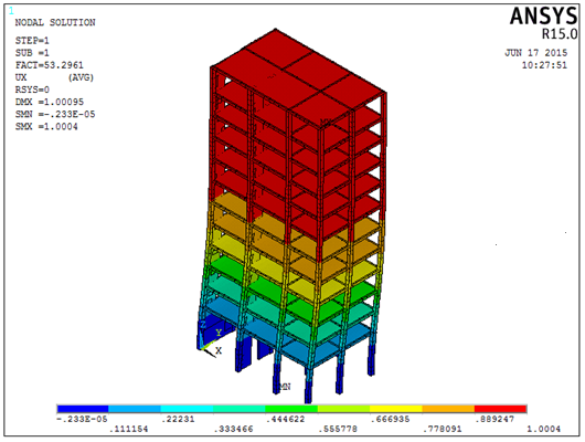 基于 ANSYS 的框架结构分析_12